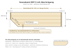 Maßskizze Saunabank BSP-5 mit Abschrägung